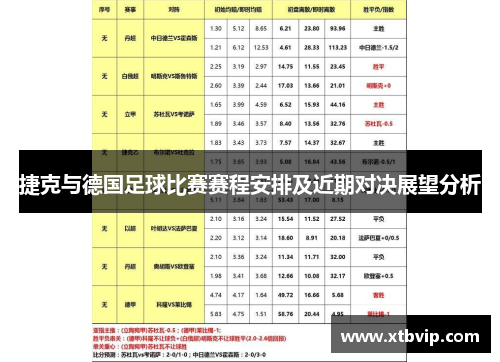 捷克与德国足球比赛赛程安排及近期对决展望分析